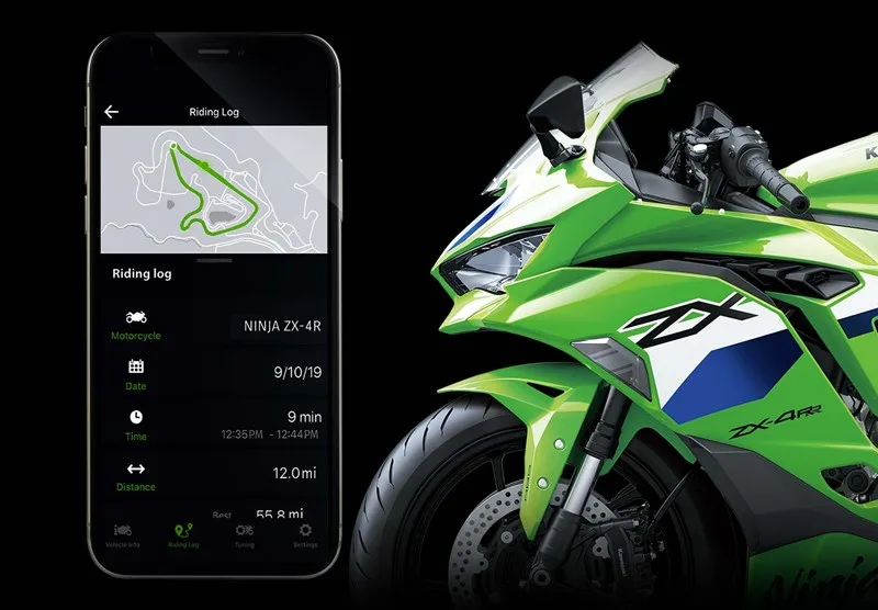 PREMIUM COMPONENTS AND FEATURES