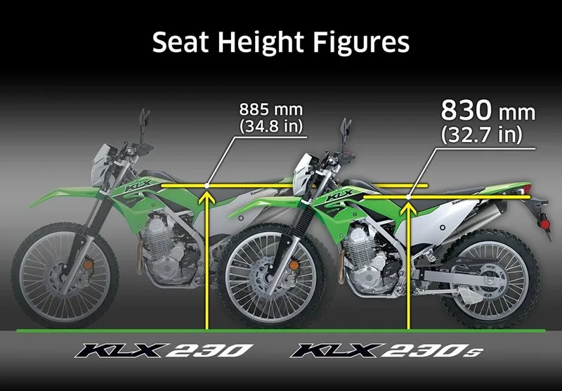 KLX230 S