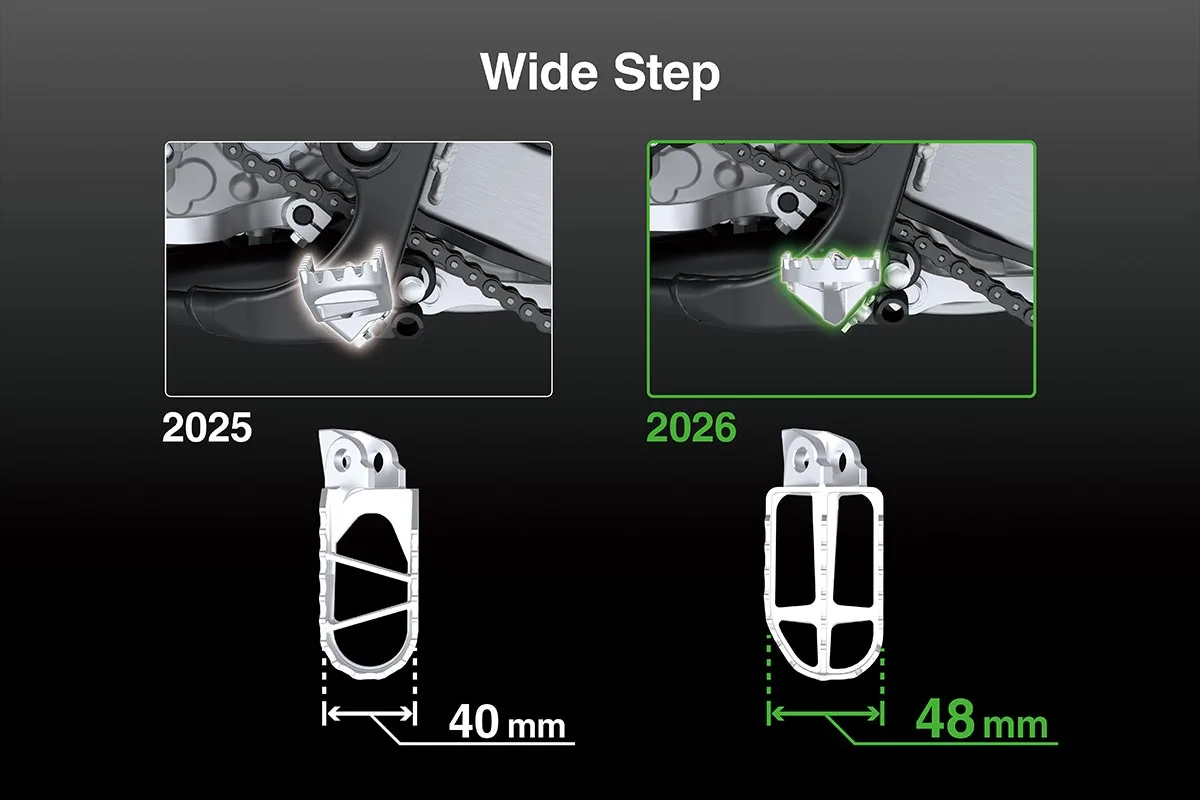 2026 KX85 L
