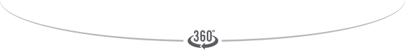 Left and Right controls for 360 image rotation