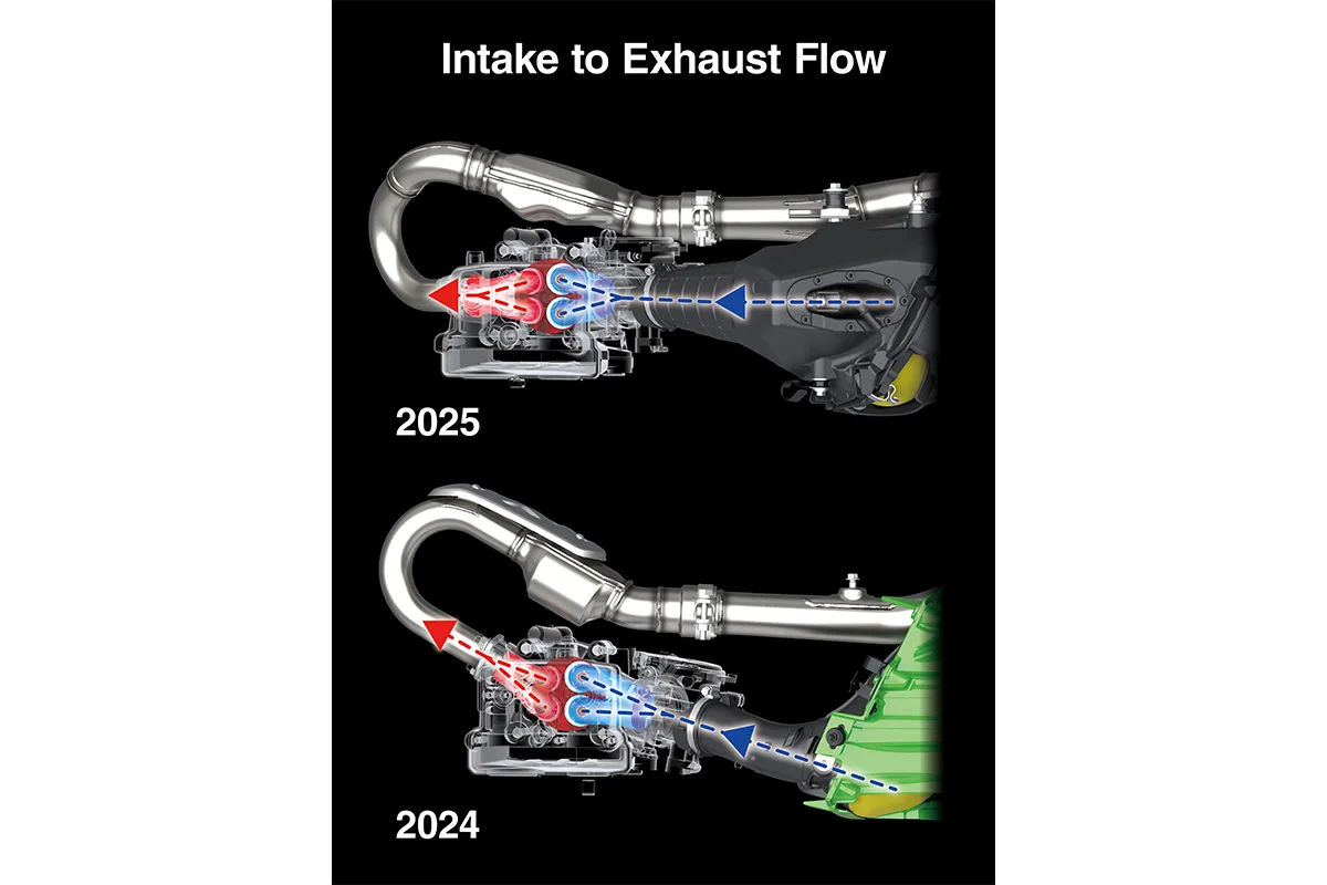 2025 KX250X