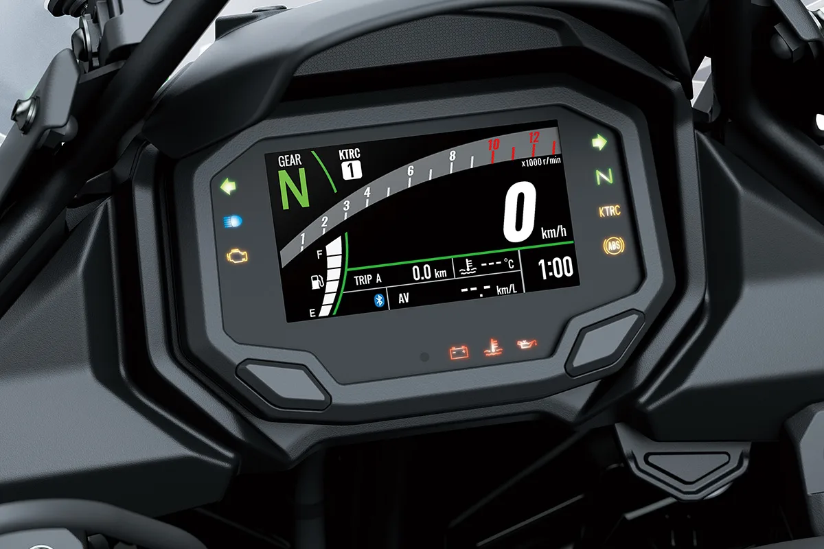 2022 VERSYS 650