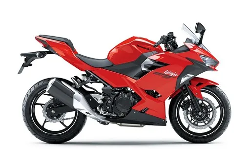 2025 NINJA 250